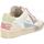 Scarpe Donna Sneakers 4B12 KYLE Bianco