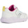 Scarpe Bambina Sneakers basse Geox SNEAKERS  SPRINTYE J36FWB Bianco