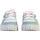 Scarpe Bambina Sneakers basse Puma 227005 Multicolore