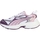 Scarpe Bambina Sneakers basse Puma 226997 Multicolore