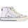 Scarpe Donna Sneakers alte Le Temps des Cerises 227314 Bianco