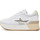 Scarpe Donna Sneakers Liu Jo BA4083TX404 Bianco