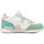 Scarpe Bambina Sneakers basse Puma 383077-01 Rosa