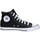 Scarpe Sneakers Converse M9160C Nero