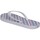 Scarpe Ciabatte Fila FFW0051-10004 Bianco