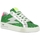 Scarpe Donna Sneakers Semerdjian MAYA Verde