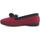 Scarpe Donna Pantofole Melluso PD823D-232100 Rosso