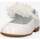 Scarpe Bambina Ballerine NeroGiardini E427600F-707 Bianco