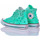 Scarpe Donna Sneakers Converse Precious Aquamarine 