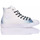 Scarpe Uomo Sneakers Converse White Quilt 