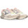 Scarpe Donna Sneakers Victoria 74242 Bianco