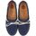 Scarpe Sneakers Gioseppo ASBURY Blu