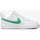 Scarpe Bambino Sneakers Nike Court Borough Low Recraft Gs Bianco