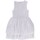 Abbigliamento Bambina Pantalone Cargo Guess J4RK34KC4T0 Bianco