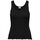 Abbigliamento Donna Top / T-shirt senza maniche JDY 15316089 Nero