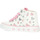 Scarpe Bambina Sneakers alte Conguitos UNICORN CONGUITO SPORTS 283067 Bianco
