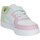 Scarpe Bambina Sneakers basse Puma 394462 Bianco