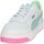 Scarpe Donna Sneakers alte Puma 389390 Bianco