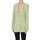 Abbigliamento Donna Giacche Front Street 8 Blazer doppiopetto stampa check CSG00003055AE Verde