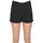Abbigliamento Donna Shorts / Bermuda Dondup Shorts Jaele PNH00003022AE Nero