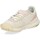 Scarpe Donna Sneakers Satorisan Charcona linen 110108 chantilly cream Bianco