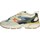 Scarpe Uomo Sneakers alte HOFF TEXAS Multicolore