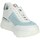 Scarpe Donna Sneakers alte Rucoline 4078 Bianco