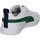 Scarpe Bambino Sneakers Puma 385836-26 Bianco