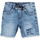 Abbigliamento Unisex bambino Shorts / Bermuda Losan 51003257646 Blu