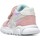Scarpe Unisex bambino Sneakers Falcotto 2017459 02 Rosa