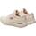 Scarpe Donna Sneakers Skechers 150051 Rosa