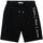 Abbigliamento Bambino Shorts / Bermuda Calvin Klein Jeans MAXI INST.LOGO RLXD SHORTS Nero