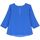Abbigliamento Donna Camicie Imperial CAMICIA Blu