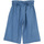 Abbigliamento Unisex bambino Pantaloni Losan 51003218646 Blu