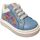 Scarpe Unisex bambino Sneakers Balducci CITASPORT Multicolore