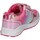 Scarpe Bambina Sneakers Unicorn S8010075T Rosa
