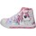 Scarpe Bambina Sneakers Unicorn S8010060T Rosa