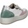 Scarpe Donna Sneakers Imac 556591 Bianco