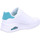 Scarpe Donna Sneakers Skechers Scarpe  177092 WMNT UNO-POP Back Donna Bianco verde Bianco