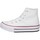 Scarpe Bambina Sneakers Converse 372860C Bianco
