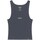 Abbigliamento Donna Top / T-shirt senza maniche Dickies DK0A4YRSDNX1 Blu