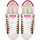 Scarpe Donna Sneakers Crime London 28001 Bianco