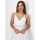 Abbigliamento Donna Vestiti La Modeuse 70532_P164972 Bianco
