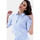 Abbigliamento Donna Camicie Fracomina FS24ST6001W445N8 Colourless