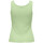 Abbigliamento Donna Top / T-shirt senza maniche JDY 15316089 Verde