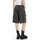Abbigliamento Donna Shorts / Bermuda Replay Pantaloncini cargo Di Jeans  W8150.000.142653 Nero