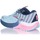 Scarpe Donna Running / Trail Joma RVICLS2405 Blu