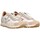 Scarpe Donna Sneakers Cetti C-1259 Beige
