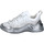 Scarpe Donna Sneakers Stokton EY879 Bianco