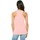 Abbigliamento Donna Top / T-shirt senza maniche Bella + Canvas BL8800 Rosso